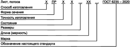 ГОСТ 6235-2020
